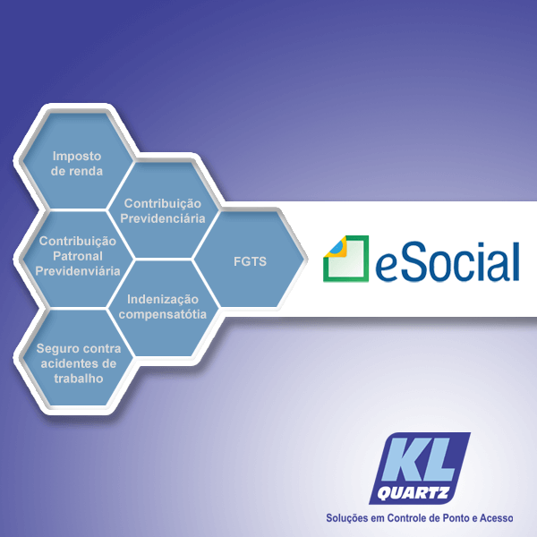 O E-SOCIAL E A REALIDADE DAS EMPRESAS