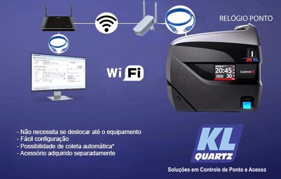 Conheça os 4 tipos de Comunicação de seu Relógio Ponto